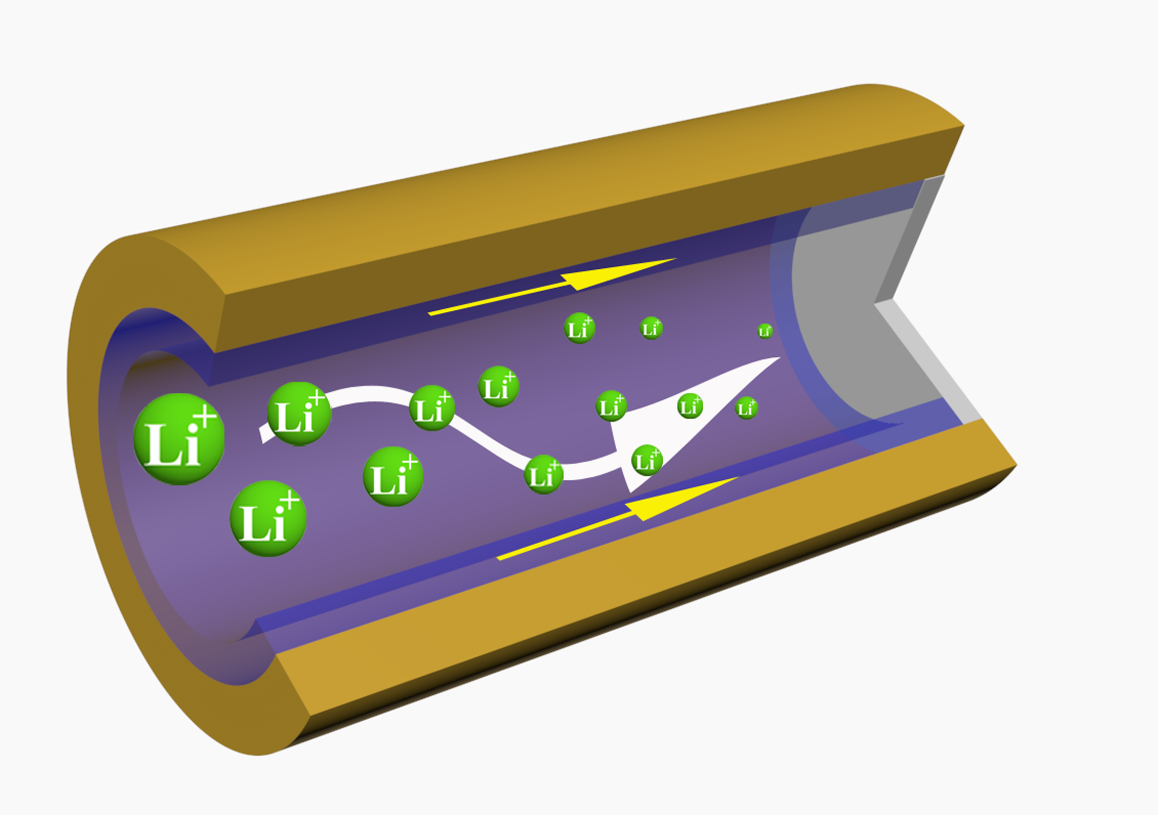 Cross-section diagram of new battery design
